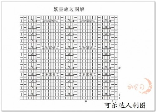 鐘愛(ài)的幾款鉤衣 - xianmingyixuan - xianmingyixuan 的博客