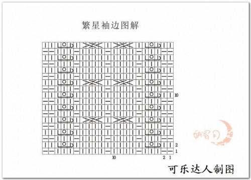 鐘愛(ài)的幾款鉤衣 - xianmingyixuan - xianmingyixuan 的博客