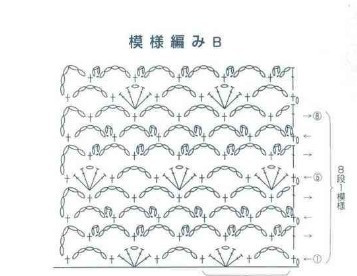 鐘愛(ài)的幾款鉤衣 - xianmingyixuan - xianmingyixuan 的博客