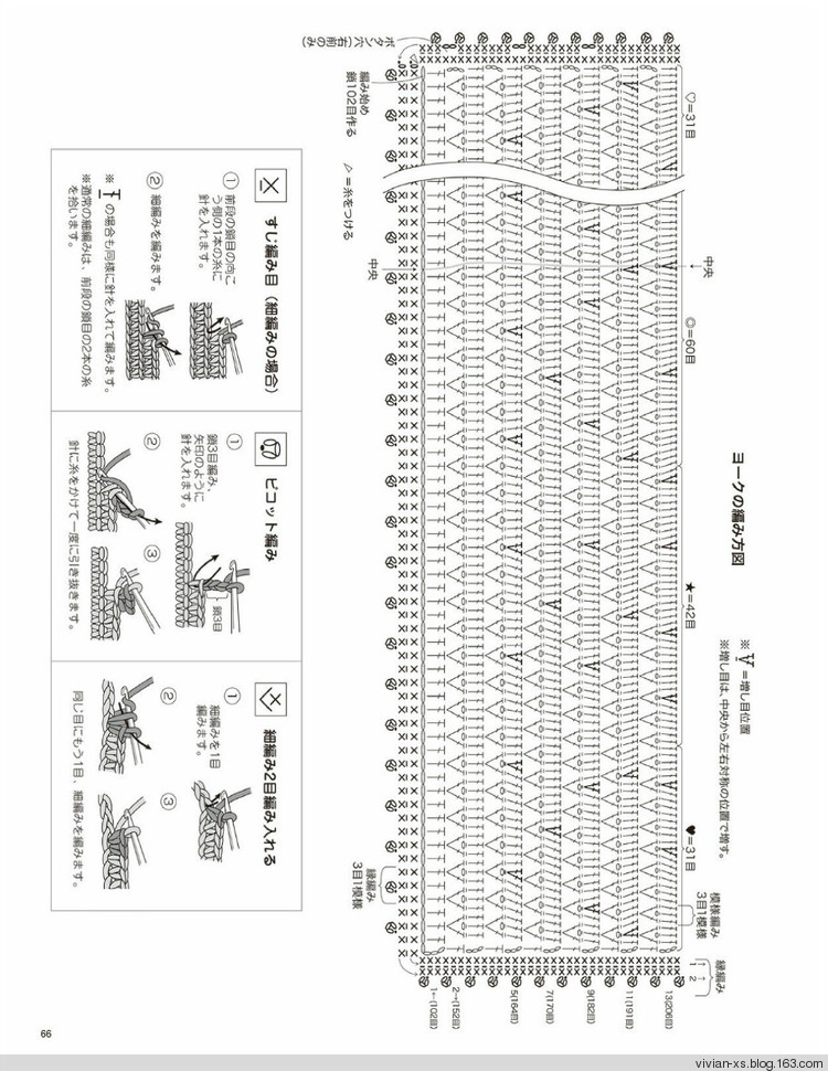 【轉(zhuǎn)載】大人の旬ニット 2014（高清進群可?。?73900058） - 荷塘秀色 - 茶之韻