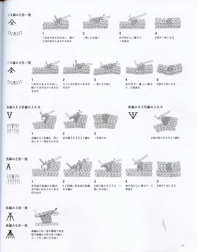 motif edging --- 單元花鉤編 - 紫蘇 - 紫蘇的博客