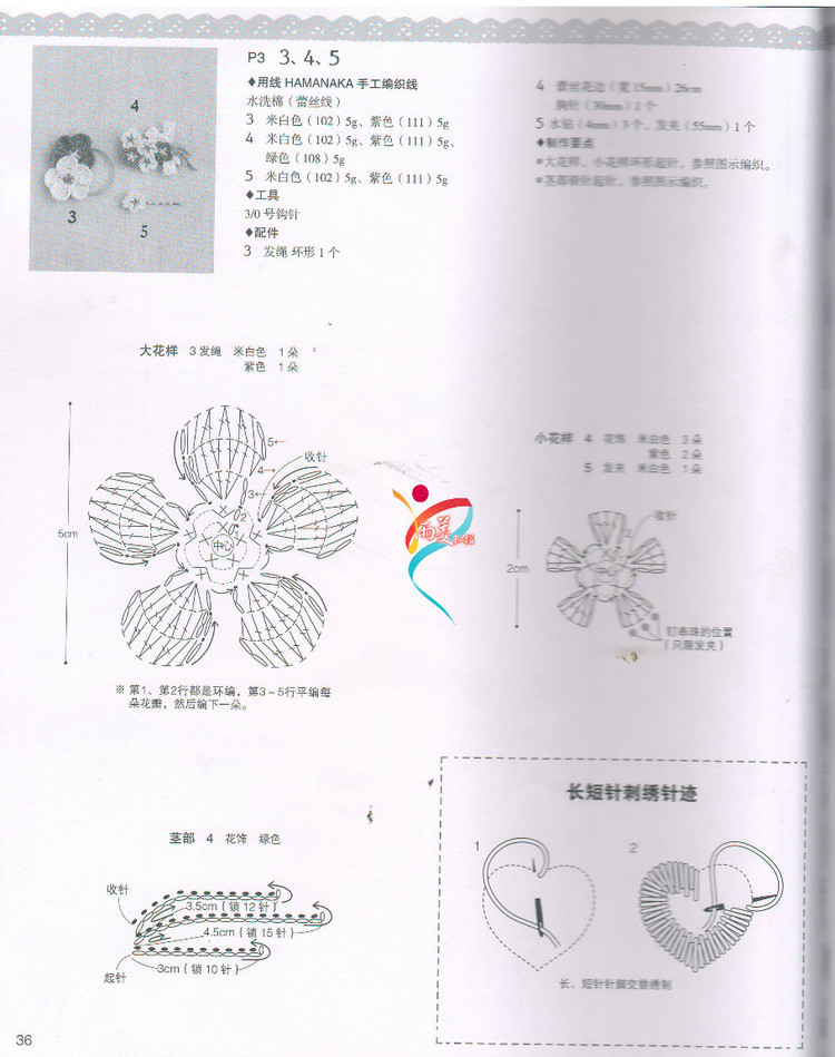 【雨菱掃描】戀上手編花飾 57款小飾品 - 雨菱 - 愛是綻放的花朵