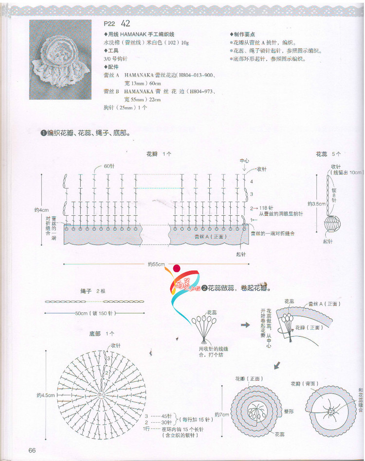 【雨菱掃描】戀上手編花飾 57款小飾品 - 雨菱 - 愛是綻放的花朵