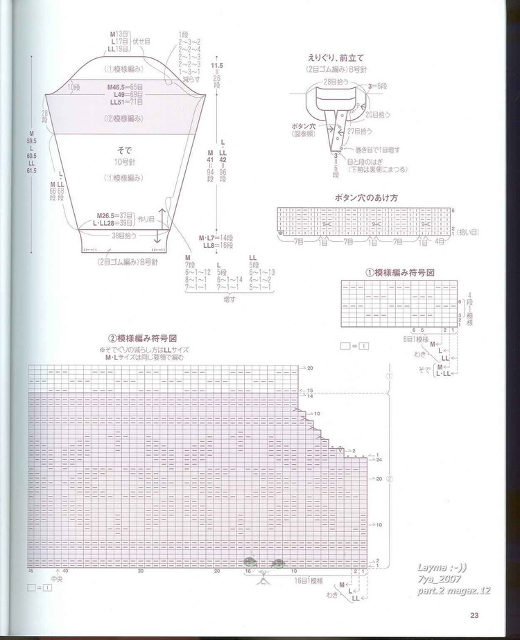 一本好書，男士毛衣Ondori Men 2007-09 - 秋山 - 秋山的博客