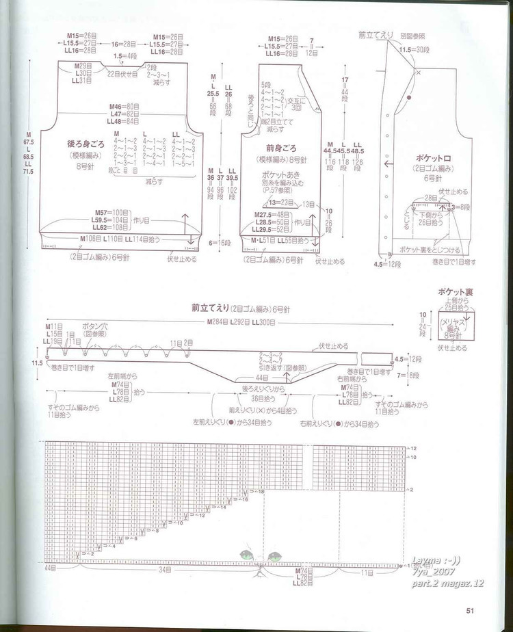 一本好書，男士毛衣Ondori Men 2007-09 - 秋山 - 秋山的博客