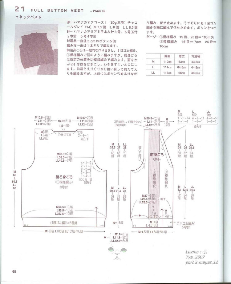 一本好書，男士毛衣Ondori Men 2007-09 - 秋山 - 秋山的博客