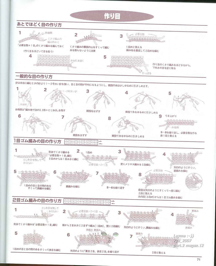 一本好書，男士毛衣Ondori Men 2007-09 - 秋山 - 秋山的博客