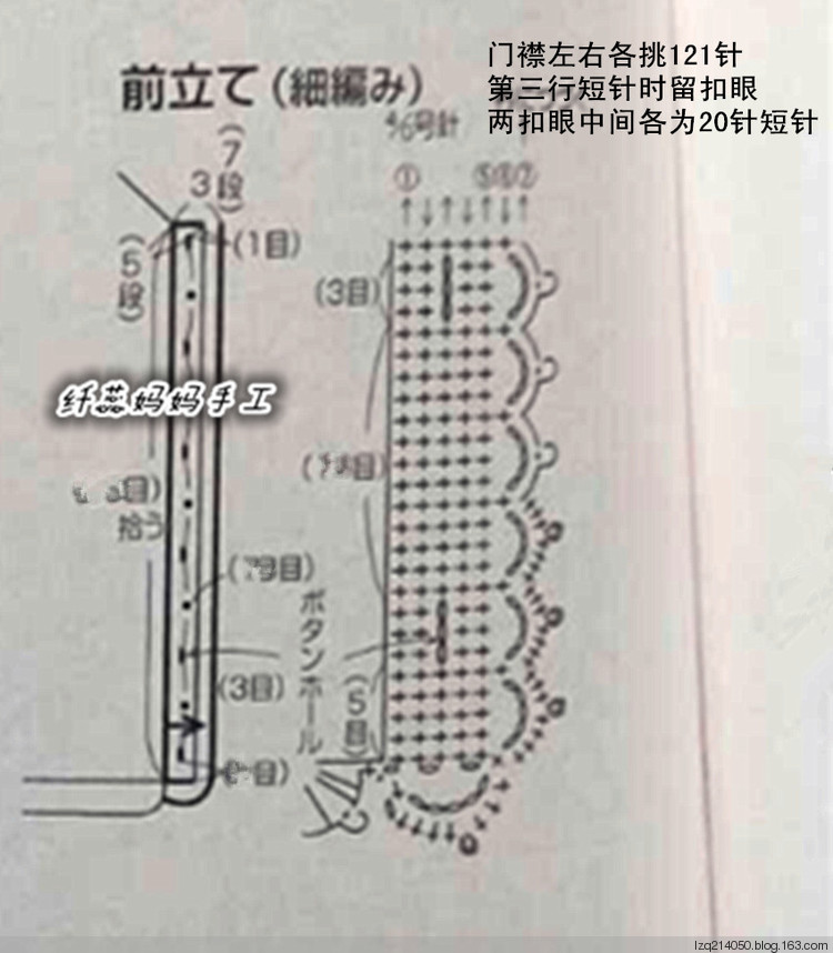 愜意——淑女版小翻領(lǐng)蕾絲開衫 - 纖蕊媽媽 - 蕊媽的博客