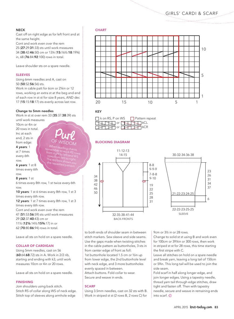 Knit Today Issue 110 2015 - 輕描淡寫 - 輕描淡寫