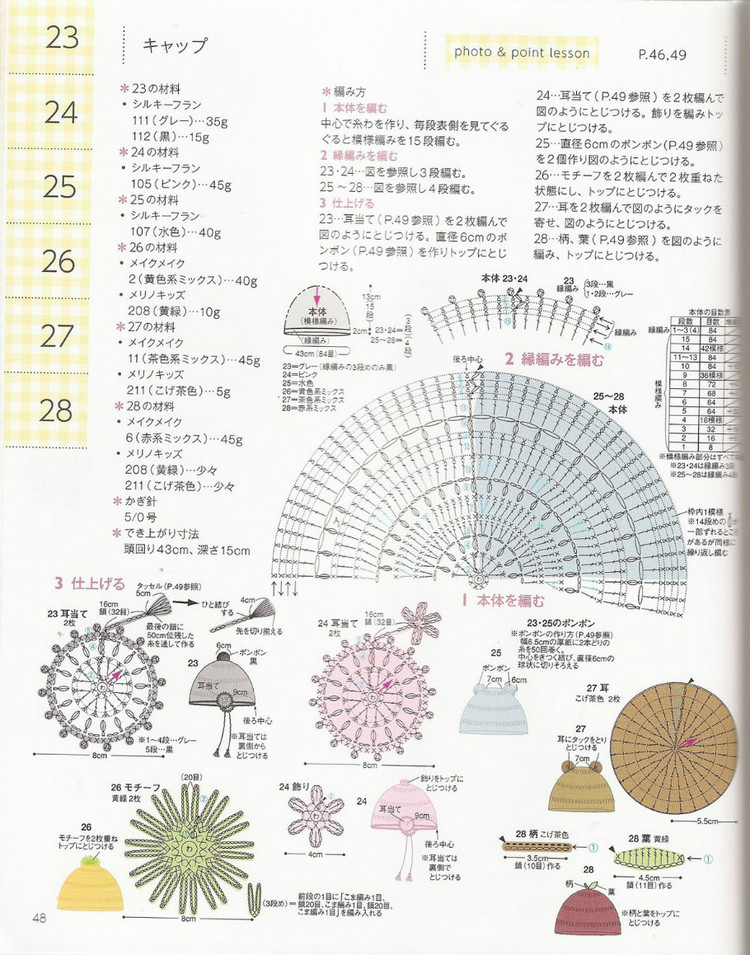 河合真弓-一周寶貝可愛小件+P74.part08 - 荷塘秀色 - 茶之韻