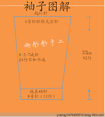 雨彤彤手工~~閑情~~仿VS的風姿 - 雨彤彤 - 雨彤彤的博客