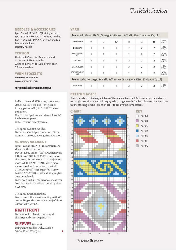 The Knitter Issue 89 2015 - 輕描淡寫 - 輕描淡寫