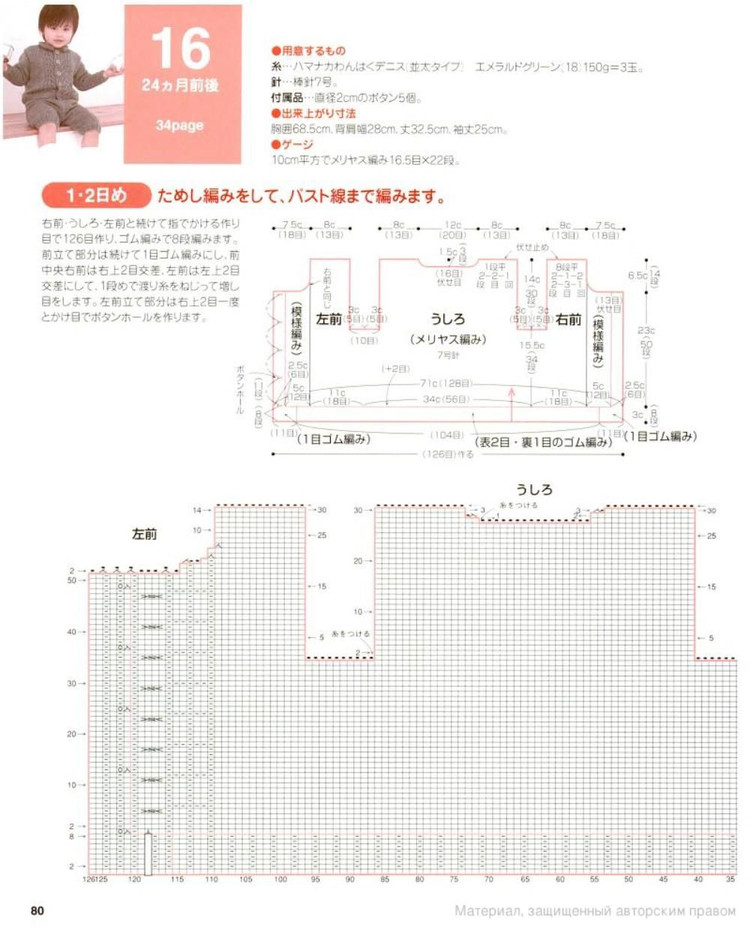 【轉(zhuǎn)載】Lets Knit series -- 寶寶裝 (0-24個(gè)月) - 荷塘秀色 - 茶之韻