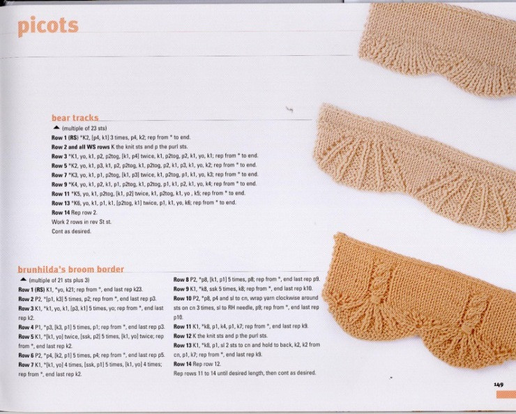 Knitting on the Edge: 針織邊緣： 肋骨、褶邊、花邊、條紋、花卉，350的裝飾邊框基本集合 - 壹一 - 壹一的博客