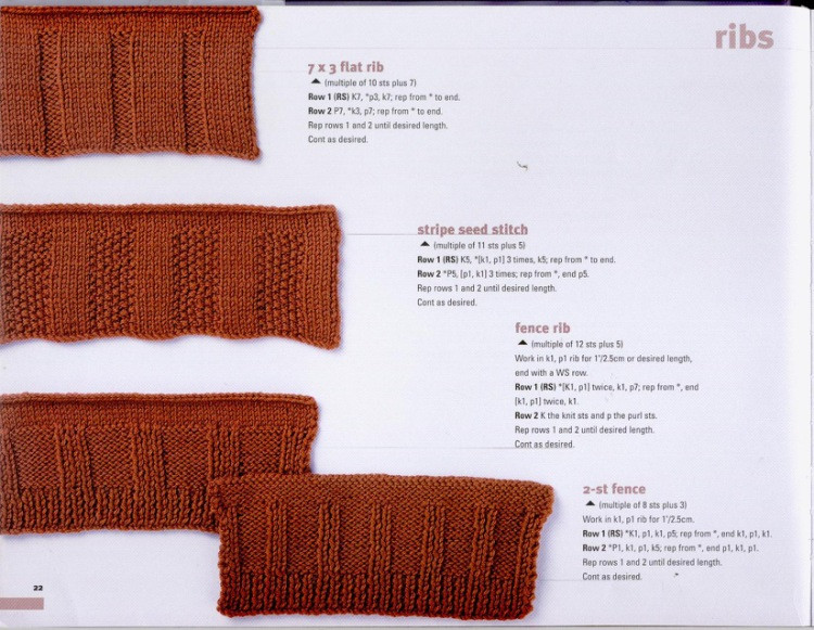Knitting on the Edge: Ribs, Ruffles, Lace, Fringes, Floral, Points  Picots: The Essential Collection of 350 Decorative Borders針織邊緣： 肋骨、 褶邊、 花邊、 條紋，花卉，指出  Picots： 350 的裝飾邊框的基本集合 - 壹一 - 壹一的博客