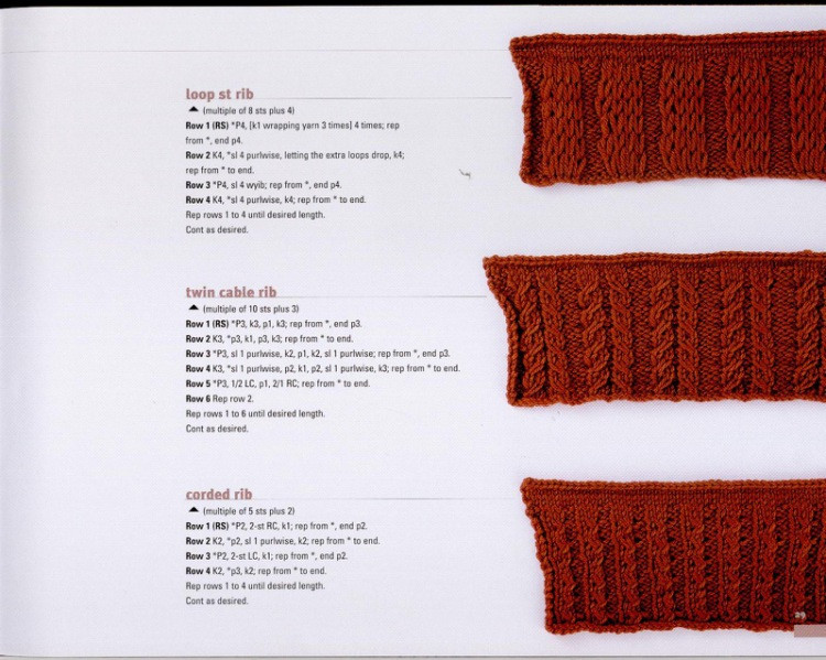 Knitting on the Edge: Ribs, Ruffles, Lace, Fringes, Floral, Points  Picots: The Essential Collection of 350 Decorative Borders針織邊緣： 肋骨、 褶邊、 花邊、 條紋，花卉，指出  Picots： 350 的裝飾邊框的基本集合 - 壹一 - 壹一的博客