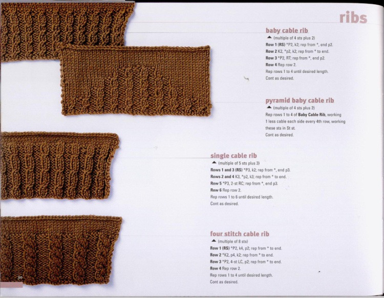 Knitting on the Edge: Ribs, Ruffles, Lace, Fringes, Floral, Points  Picots: The Essential Collection of 350 Decorative Borders針織邊緣： 肋骨、 褶邊、 花邊、 條紋，花卉，指出  Picots： 350 的裝飾邊框的基本集合 - 壹一 - 壹一的博客