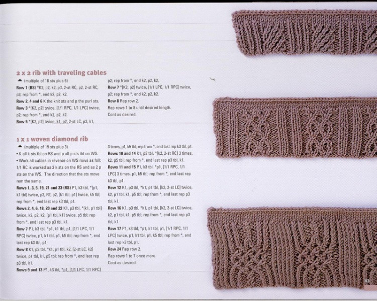 Knitting on the Edge: Ribs, Ruffles, Lace, Fringes, Floral, Points  Picots: The Essential Collection of 350 Decorative Borders針織邊緣： 肋骨、 褶邊、 花邊、 條紋，花卉，指出  Picots： 350 的裝飾邊框的基本集合 - 壹一 - 壹一的博客
