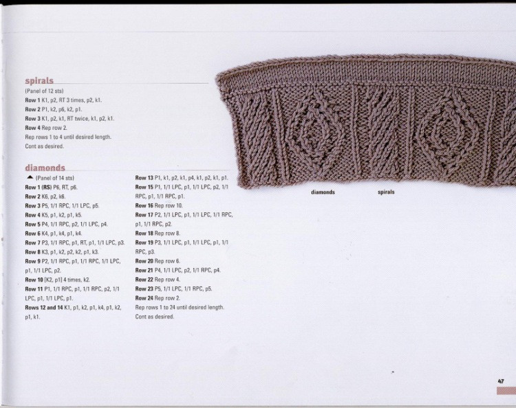 Knitting on the Edge: Ribs, Ruffles, Lace, Fringes, Floral, Points  Picots: The Essential Collection of 350 Decorative Borders針織邊緣： 肋骨、 褶邊、 花邊、 條紋，花卉，指出  Picots： 350 的裝飾邊框的基本集合 - 壹一 - 壹一的博客