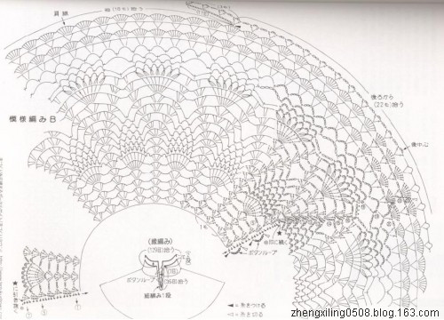 【轉(zhuǎn)載】菠蘿花衣及花樣大全  - 荷塘秀色 - 茶之韻
