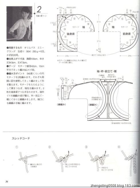 【轉(zhuǎn)載】菠蘿花衣及花樣大全  - 荷塘秀色 - 茶之韻