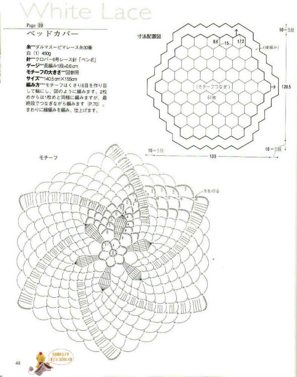 【轉(zhuǎn)載】菠蘿花衣及花樣大全  - 荷塘秀色 - 茶之韻