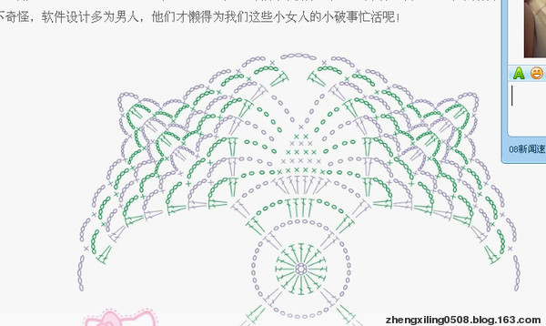 【轉(zhuǎn)載】菠蘿花衣及花樣大全  - 荷塘秀色 - 茶之韻