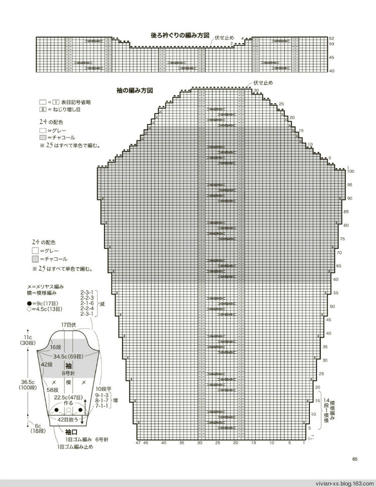 大人に似合う旬ニット2015（高清進(jìn)群可取：473900058） - Vivian - Vivian的薇安織譯坊