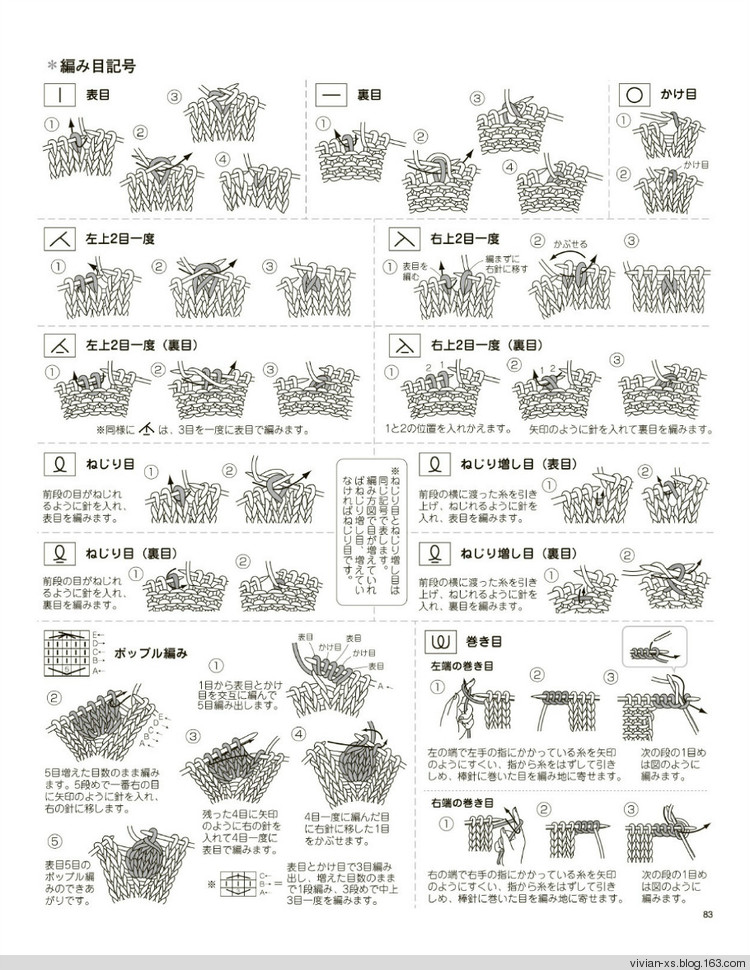大人に似合う旬ニット2015（高清進(jìn)群可?。?73900058） - Vivian - Vivian的薇安織譯坊