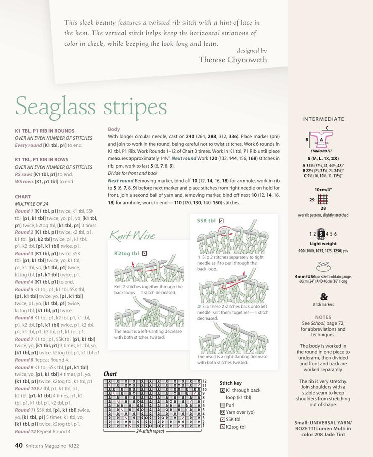 Knitters Magazine  Spring 2016 - 輕描淡寫 - 輕描淡寫