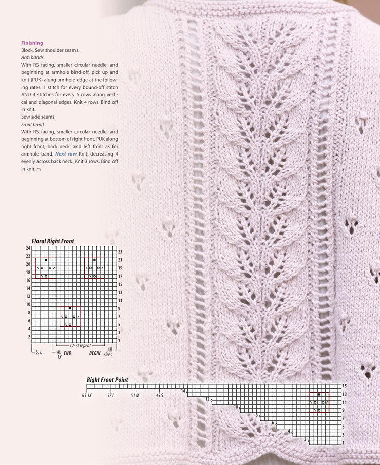 Knitters Magazine  Spring 2016 - 輕描淡寫 - 輕描淡寫