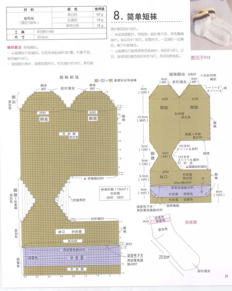 【引用】【轉(zhuǎn)貼】利用線頭編織的47種可愛小物件 - qingrou662的日志 - 網(wǎng)易博客 - 云飛揚 - 云飛揚的天空
