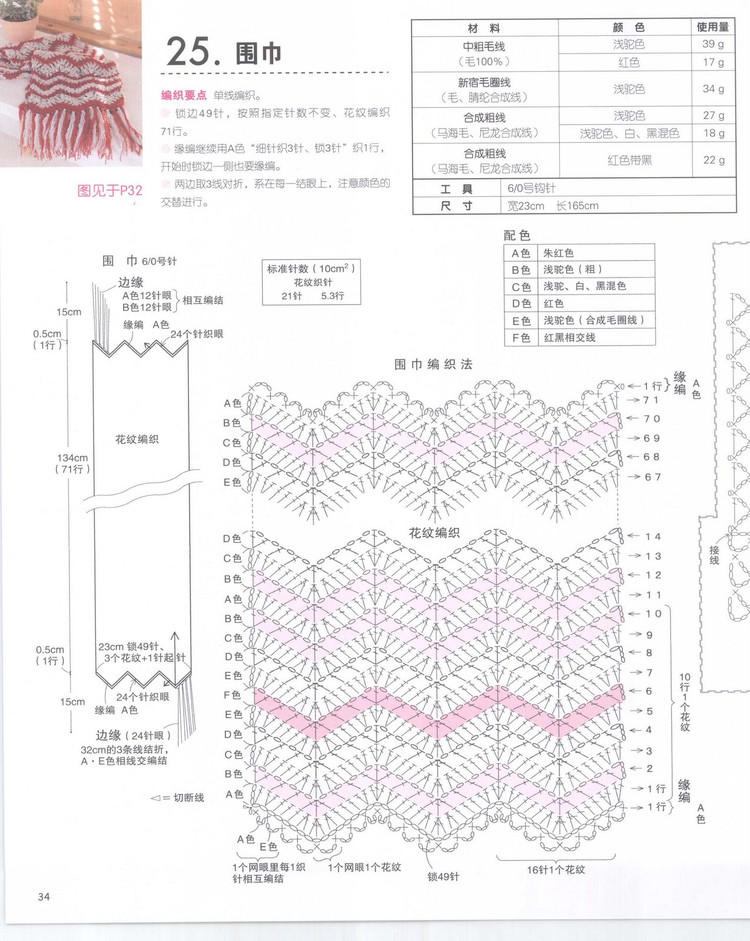【引用】【轉(zhuǎn)貼】利用線頭編織的47種可愛小物件 - qingrou662的日志 - 網(wǎng)易博客 - 云飛揚 - 云飛揚的天空