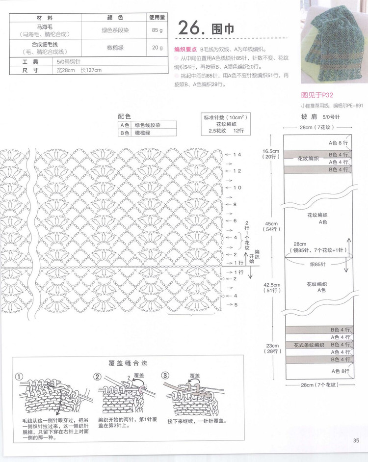 【引用】【轉(zhuǎn)貼】利用線頭編織的47種可愛小物件 - qingrou662的日志 - 網(wǎng)易博客 - 云飛揚 - 云飛揚的天空