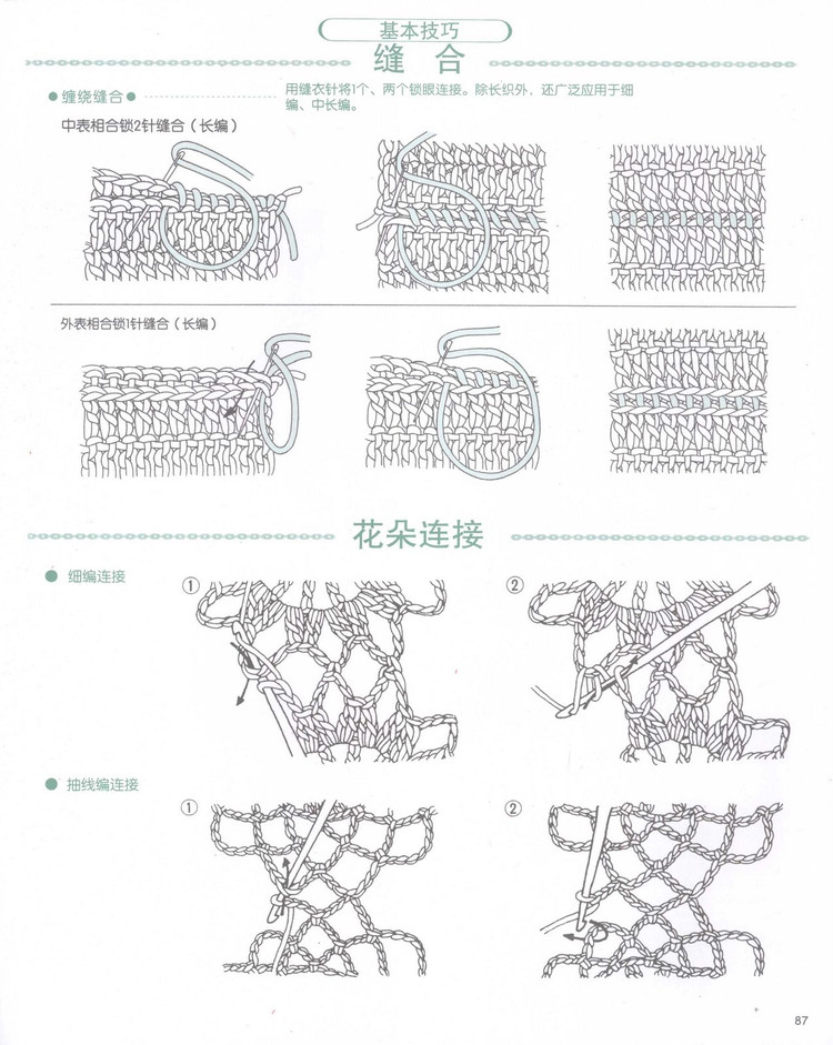 【引用】【轉(zhuǎn)貼】利用線頭編織的47種可愛小物件 - qingrou662的日志 - 網(wǎng)易博客 - 云飛揚 - 云飛揚的天空