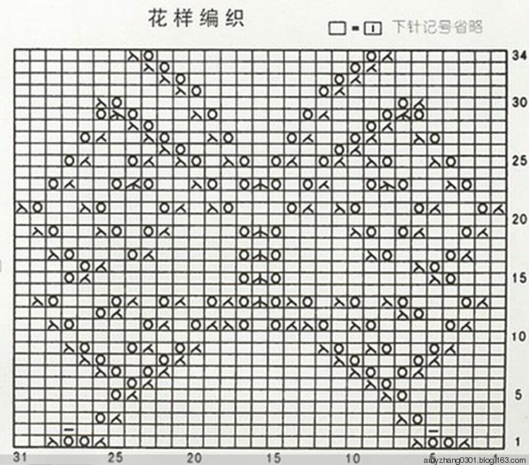相親又相愛 - Amy - 冰糖葫蘆
