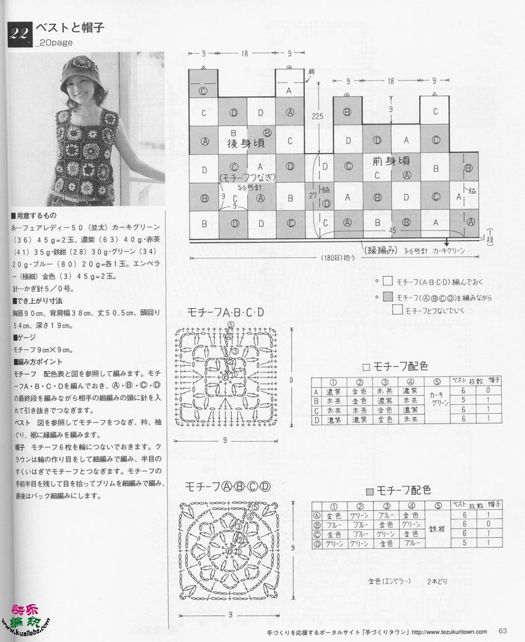意欲 - choiyoba - 卑塵    縷