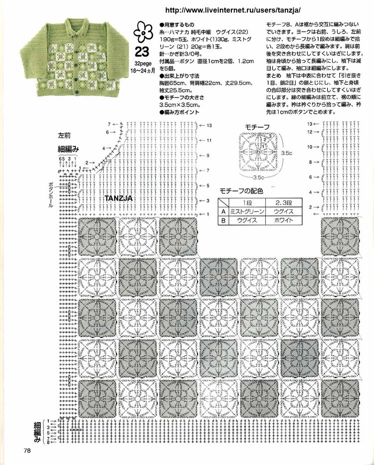 意欲 - choiyoba - 卑塵    縷