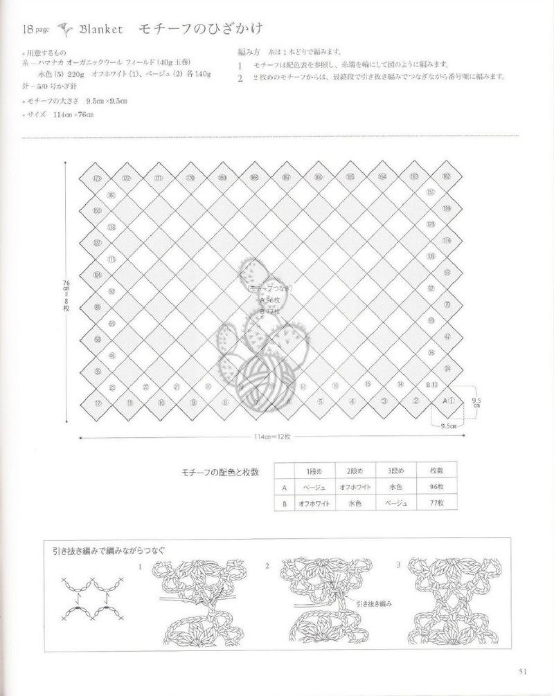 Hand Knit Story Vol.2 - 紫蘇 - 紫蘇的博客