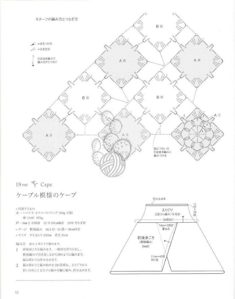 Hand Knit Story Vol.2 - 紫蘇 - 紫蘇的博客