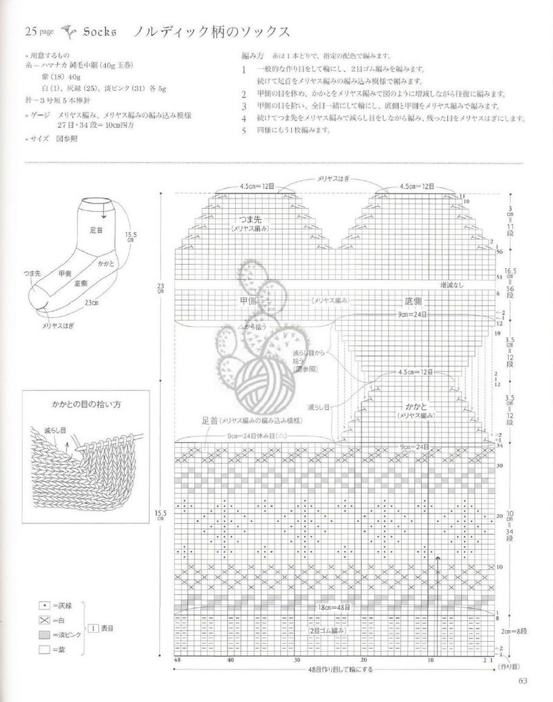 Hand Knit Story Vol.2 - 紫蘇 - 紫蘇的博客