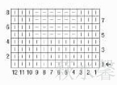 .[轉(zhuǎn)] 十款簡單又獨特的棒針花樣 - zhanghongonlysz - zhanghongonlysz的博客