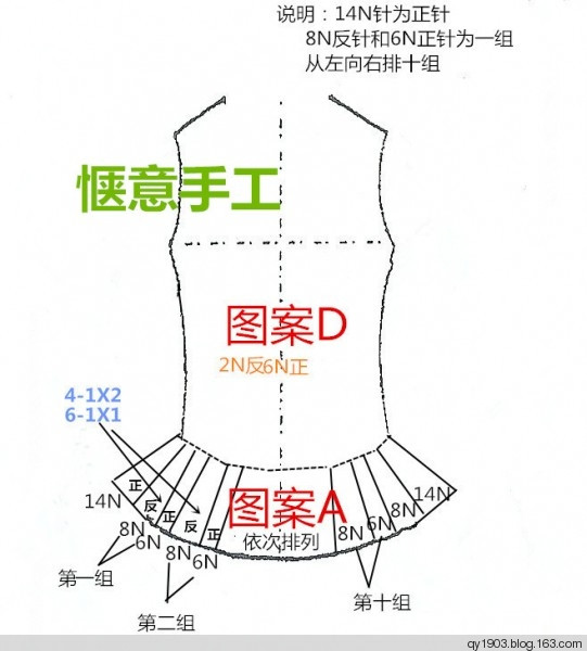 TV-005B - 愜意工坊 - 愜意工坊的博客