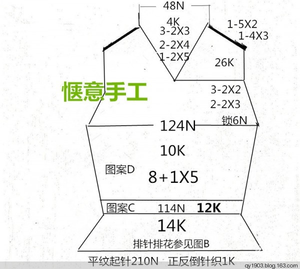 TV-005B - 愜意工坊 - 愜意工坊的博客