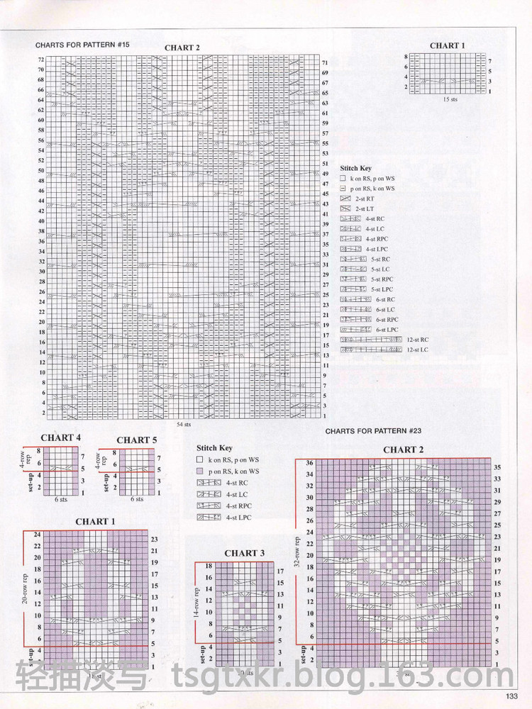 Vogue Knitting Fall 2012 - 輕描淡寫 - 輕描淡寫