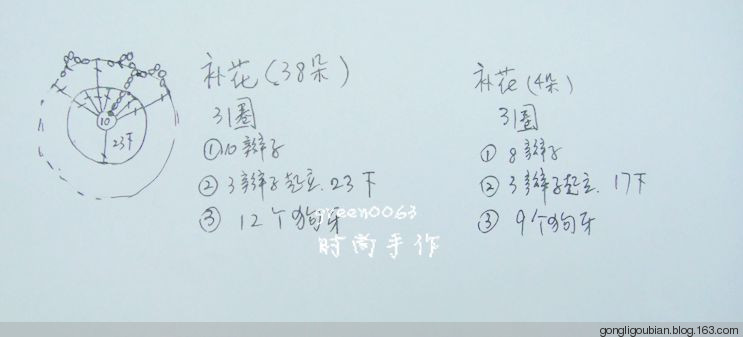 2014-6心心相?。ńK于完成啦） - 時尚的老太 - 時尚的老太
