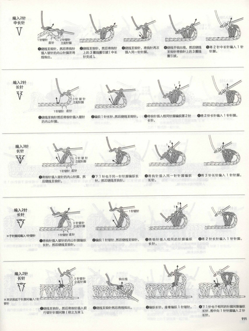 岡本啟子創(chuàng)意鉤針花 156 2013 - 紫蘇 - 紫蘇的博客