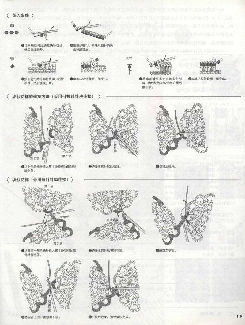 岡本啟子創(chuàng)意鉤針花 156 2013 - 紫蘇 - 紫蘇的博客