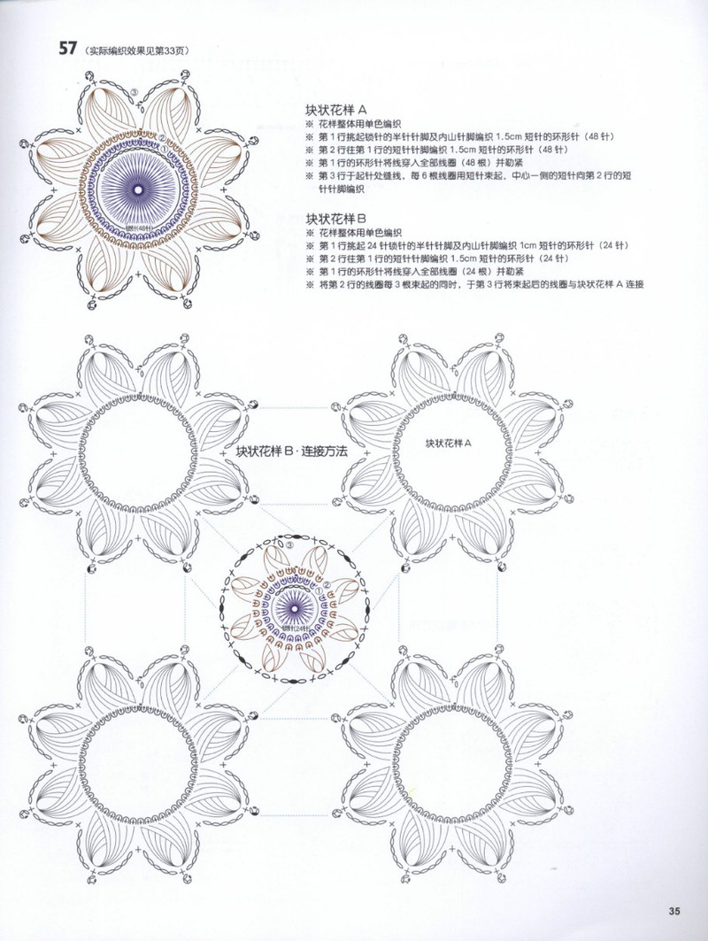 岡本啟子創(chuàng)意鉤針花 156 2013 - 紫蘇 - 紫蘇的博客