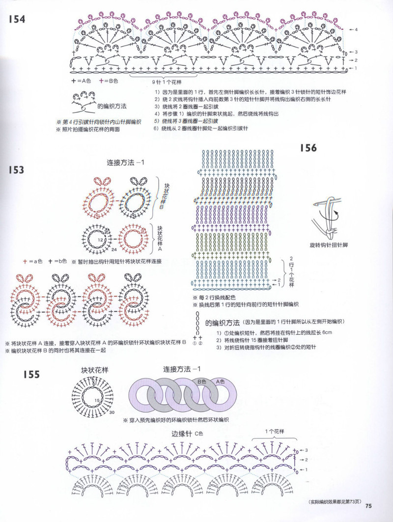 岡本啟子創(chuàng)意鉤針花 156 2013 - 紫蘇 - 紫蘇的博客